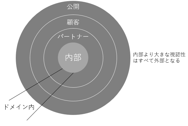 image-20240103151254164.png